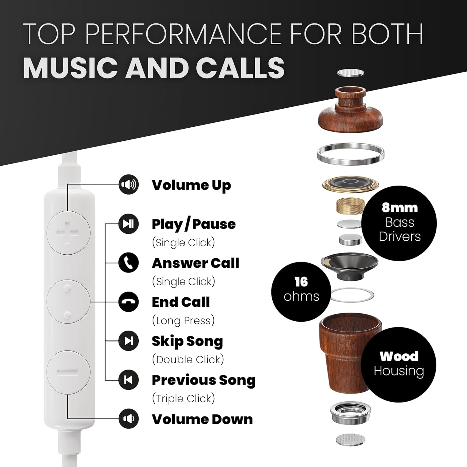 Symphonized Premium Wooden iPhone Earphones Wired (Apple MFI Certified), Deep Bass Sound, 3D Sound, Microphone Volume Control, 90% Noise Cancelling with Lightning. Earphones for iPhone SE to 14