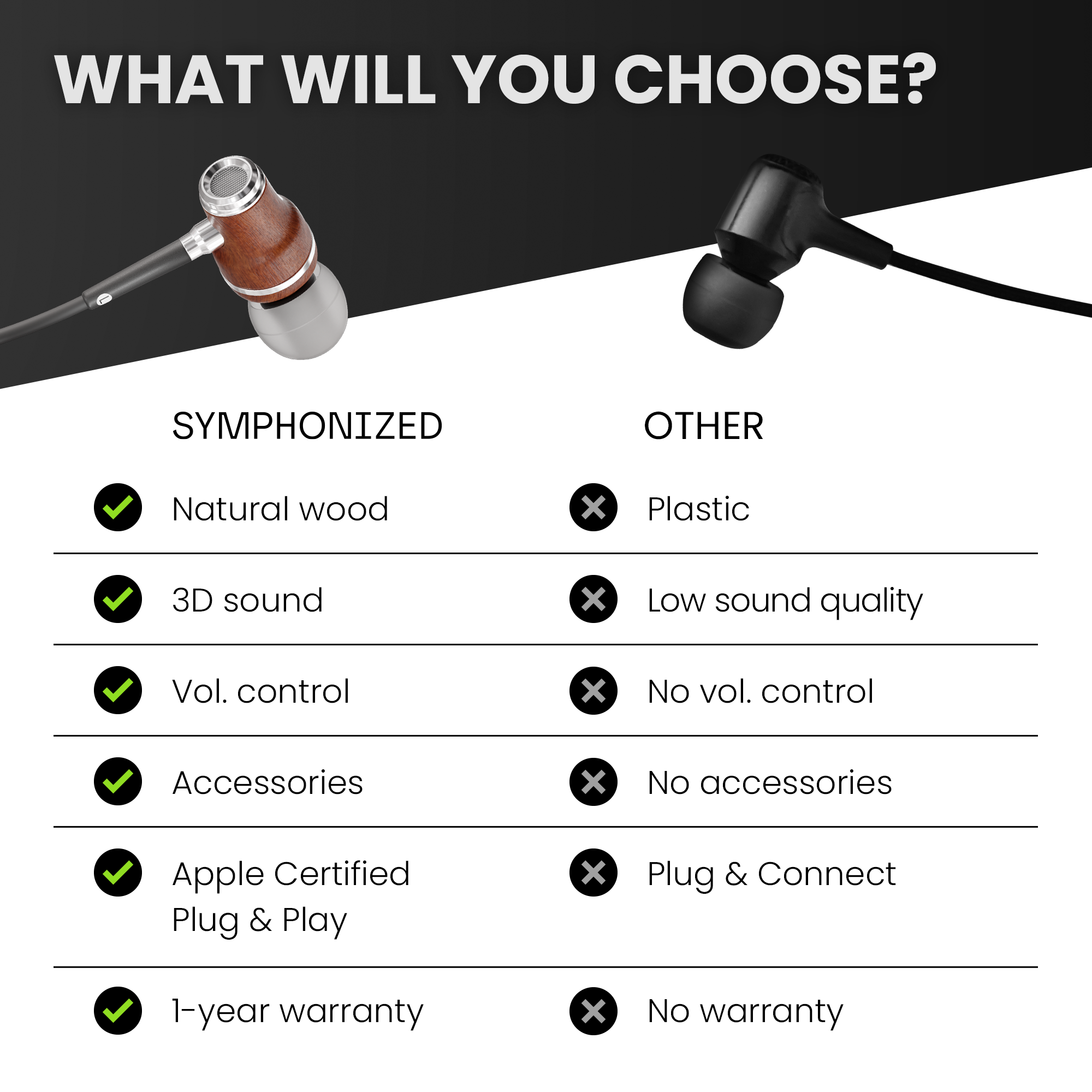 Symphonized Premium Wooden iPhone Earphones Wired (Apple MFI Certified), Deep Bass Sound, 3D Sound, Microphone Volume Control, 90% Noise Cancelling with Lightning. Earphones for iPhone SE to 14
