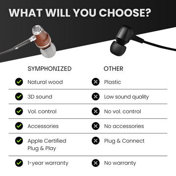 Symphonized Premium Wooden iPhone Earphones Wired (Apple MFI Certified